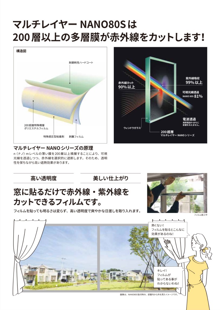プライバシー保護・紫外線対策